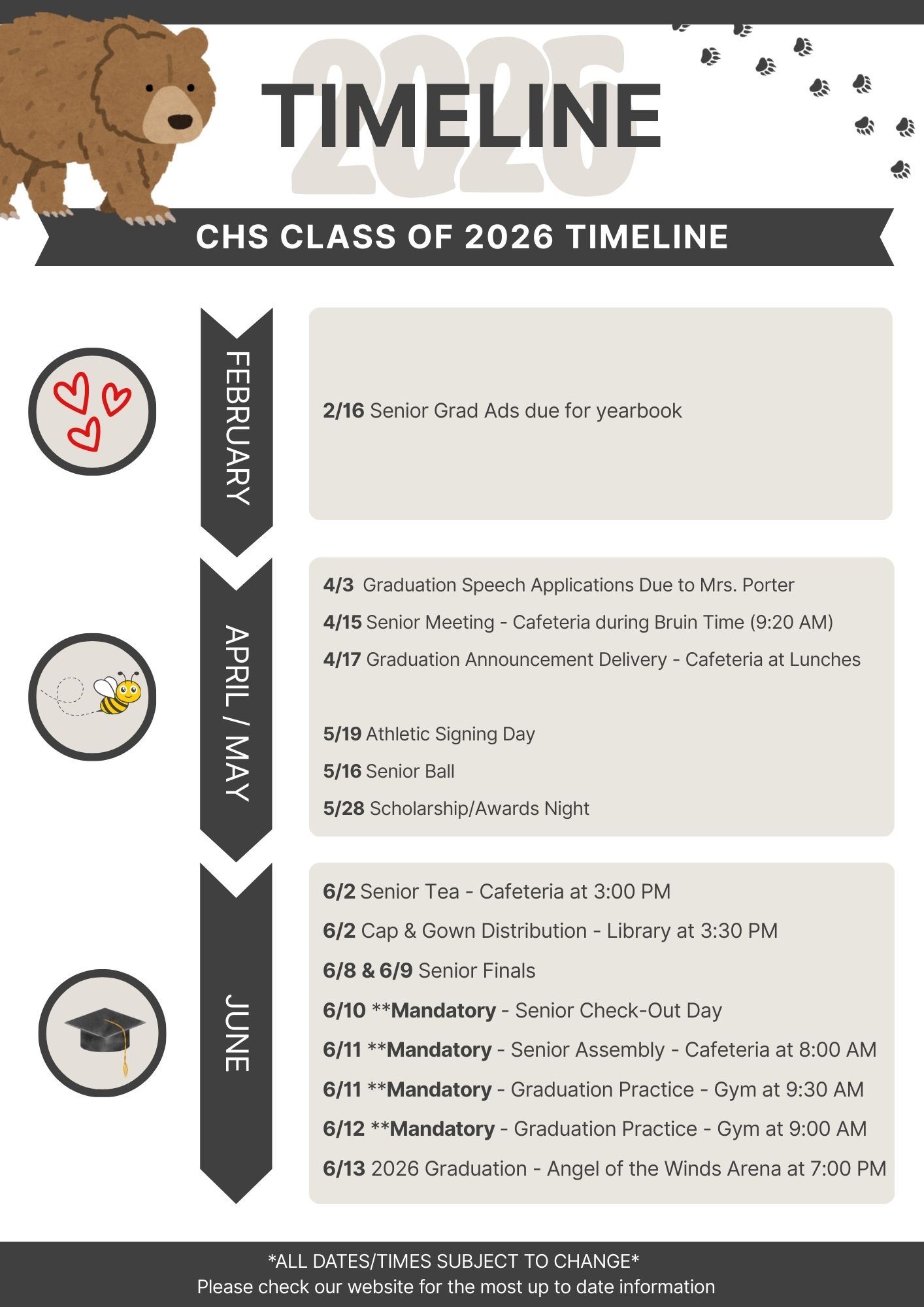 Image of Senior Timeline
